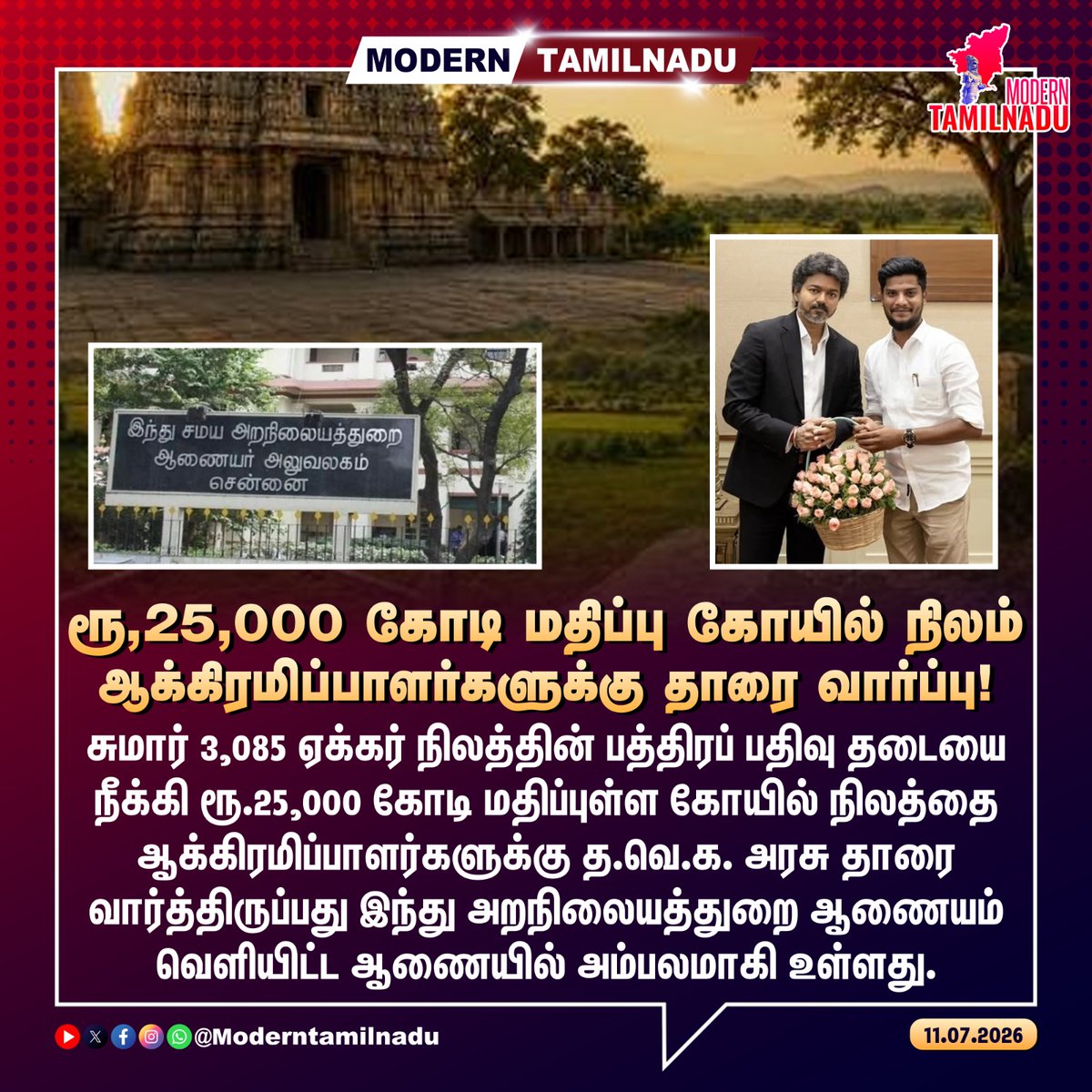 ModernTamilnadu's tweet photo. ரூ.25,000 கோடி மதிப்பு கோயில் நிலம் ஆக்கிரமிப்பாளர்களுக்கு தாரை வார்ப்பு!

#CMJosephVijay‌ | #TempleLand https://t.co/IwXua9d2nP