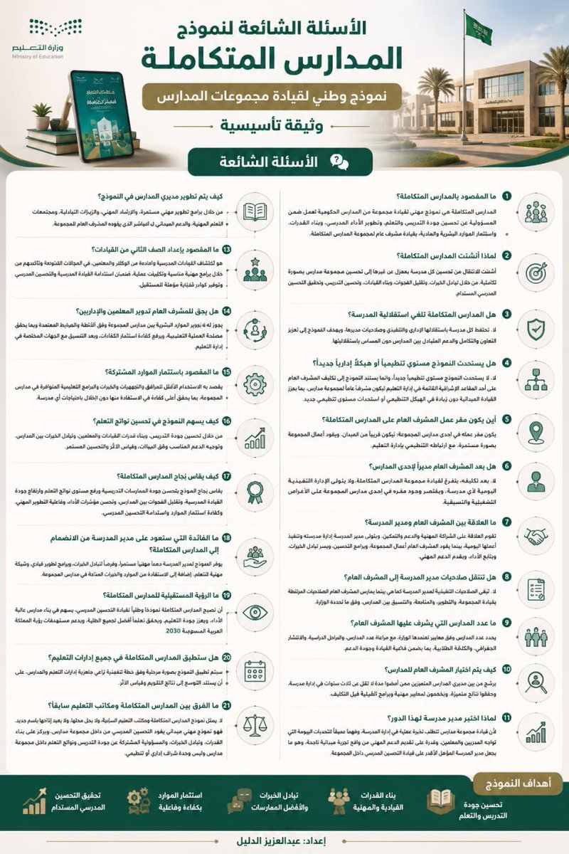 ملتقى التوجيه الطلابي tweet media