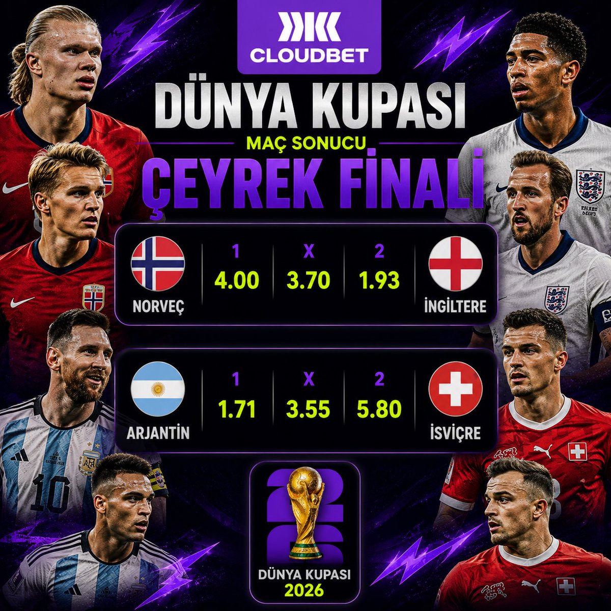Cloudbet_TR's tweet photo. Büyük maçlar, büyük heyecan! 🏆

Dünya Kupası Çeyrek Finali’nde nefes kesecek iki mücadele seni bekliyor.

🇳🇴 Norveç🆚İngiltere 🏴󠁧󠁢󠁥󠁮󠁧󠁿
🇦🇷Arjantin🆚İsviçre 🇨🇭

Rekabeti kaçırma!🚀

🟧Whale özelliği ile limitsiz bir şekilde  Cloudbet’de değerlendir!

Cloudbet: https://t.co/JSYWXuxLWo https://t.co/LStKjYcFYC