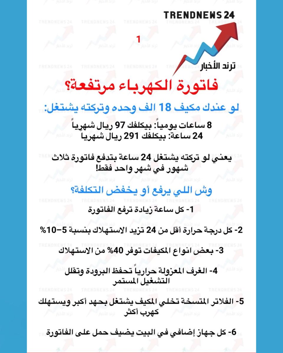 فاتورة الكهرباء مرتفعة؟ لو عندك مكيف 18 الف وحده وتركته يشتغل: 8 ساعات ...