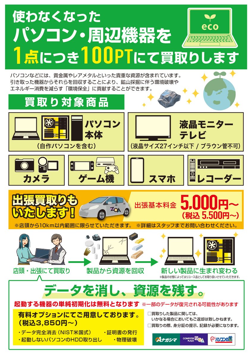 不要なPCありませんか？ 当店ではいらなくなった 「パソコン・周辺機器