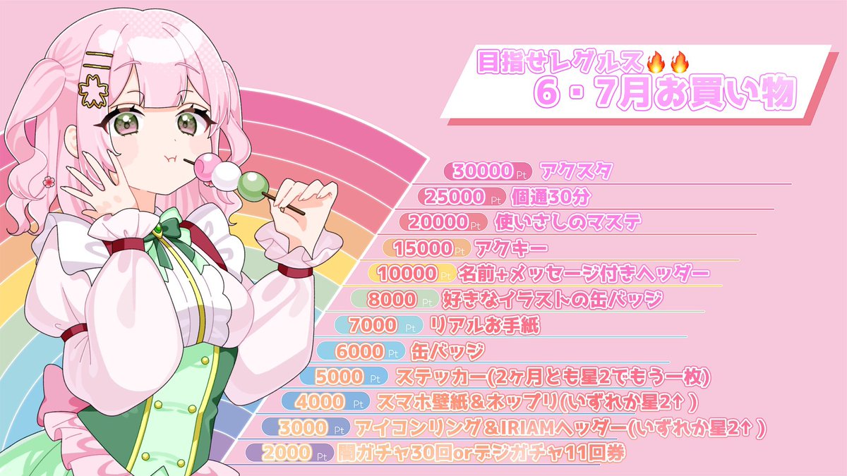 hanamiya_himari's tweet photo. お買い物制度、Twitterくんに載せ忘れてましたね💦 https://t.co/SE7R3TrNgO