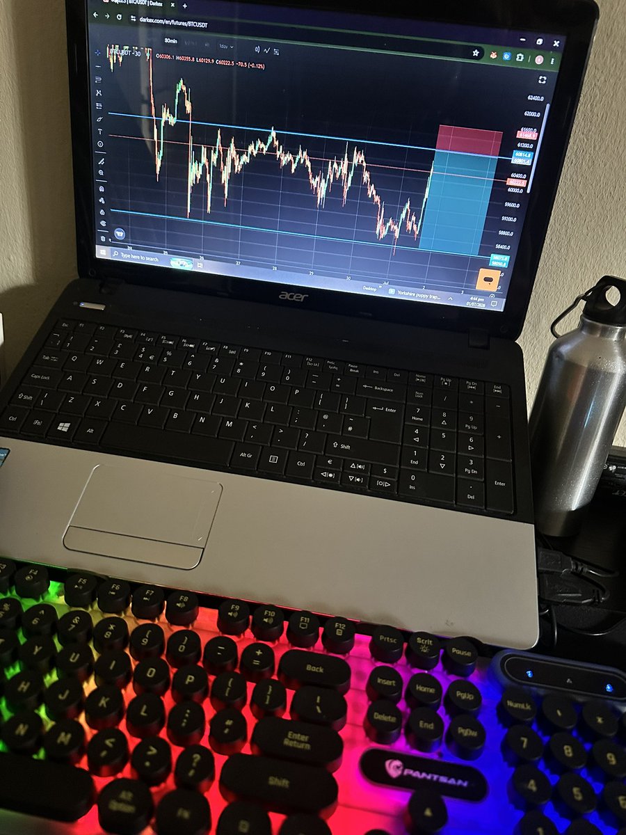 IDJosephBTC's tweet photo. Everyone wants the profits, but not everyone respects risk management.

One bad trade shouldn't wipe out weeks of progress.

Protect your capital first—the opportunities will always come.

#cryptocurrency https://t.co/QDOQVe0HUq