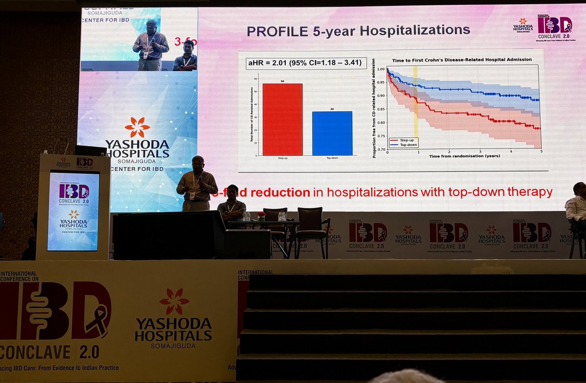 saia_gi's tweet photo. Great talk by @ibdseb on 4-year PROFILE data #IBDConclave:

♦️ Significant reductions in abdominal surgeries, hospitalizations & disease reduction

But in a global & LMIC context, need to consider: 

♦️ How early is early therapy?
♦️ Are advanced therapies affordable in global #IBD?