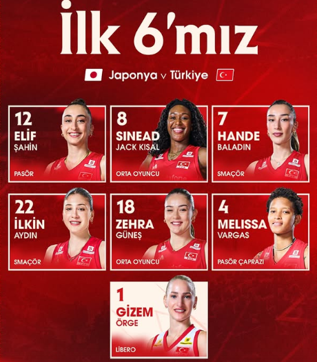 gibbybaris's tweet photo. 🇹🇷 Filenin Sultanları İlk 6 x Japonya

Elif - Vargas
İlkin - Hande
Zehra - Jack
Gizem 

📺 13.20 x TRT Spor &amp; S Sport &amp; VBTV https://t.co/ZT4XsRwItW