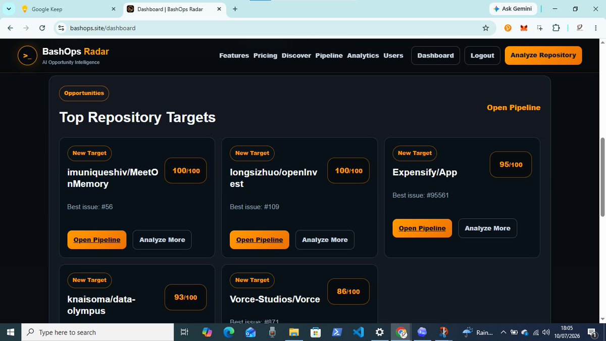 bashops_dev's tweet photo. Instead of asking ChatGPT,

"What GitHub repo should I contribute to?"

I built a tool that analyzes repositories before I spend hours writing code.

It now explains why a repo is worth contributing to, not just a random score.

Try it:

https://t.co/dhBGW5VJHt https://t.co/qTFoU4IZKB