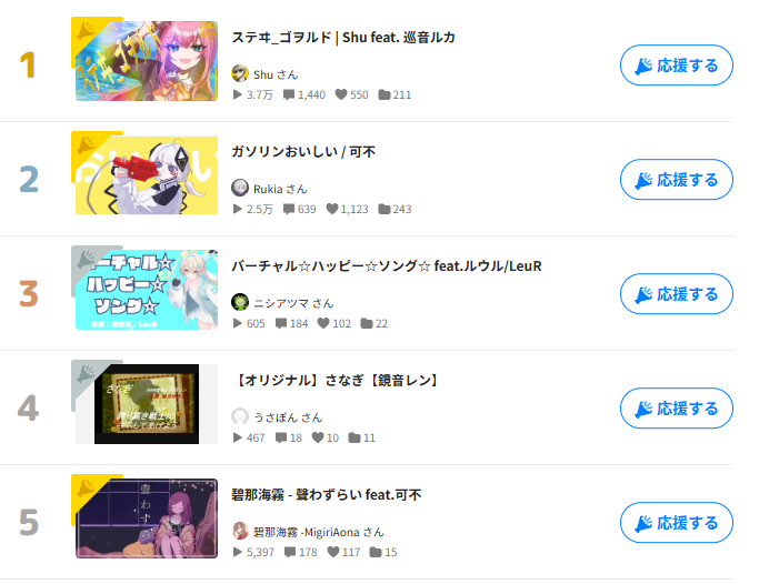 キープだあああああああああああああああああああああああああああああ