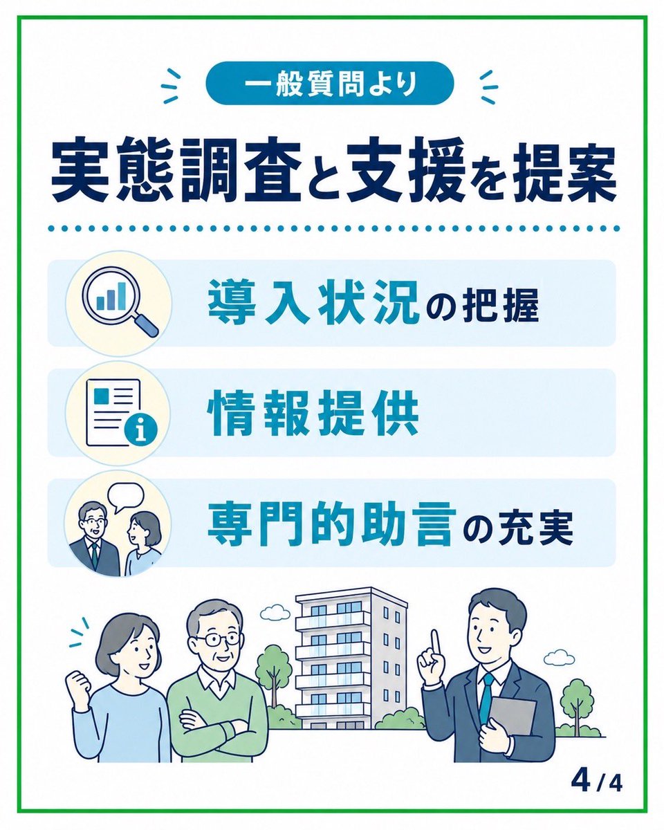 snakanis's tweet photo. 一般質問で、マンション管理の適正化を取り上げました。

今年度のマンション管理実態調査で、管理組合の担い手不足や外部管理者方式の導入状況を把握すること、利点とリスクの情報提供、専門的助言の充実を提案しました。

詳しくはブログで。
https://t.co/CpqbTQ4YPo https://t.co/nrpEb6fZFp