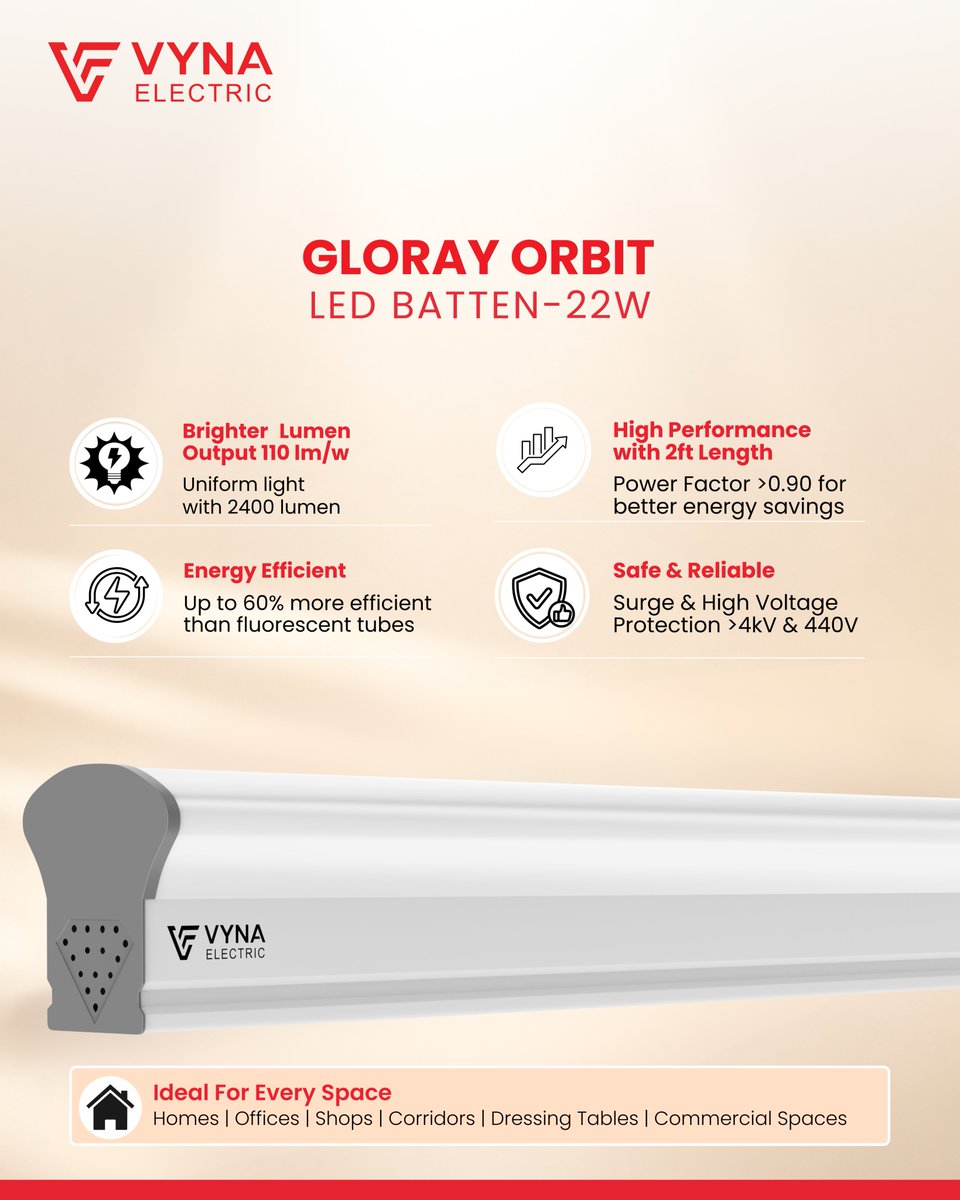 vynaelectric's tweet photo. The ๐๐ฅ๐จ๐ซ๐๐ฒ ๐๐ซ๐๐ข๐ญ ๐๐๐ ๐๐๐ญ๐ญ๐๐ง (22W) delivers 2400 lumens of bright, energy-efficient illumination, making every corner of your home, office, shop, or workspace shine brighter.
#VynaElectric #LEDBatten #HomeLighting #EnergyEfficientLighting #LEDLighting https://t.co/iK6FTXxteY