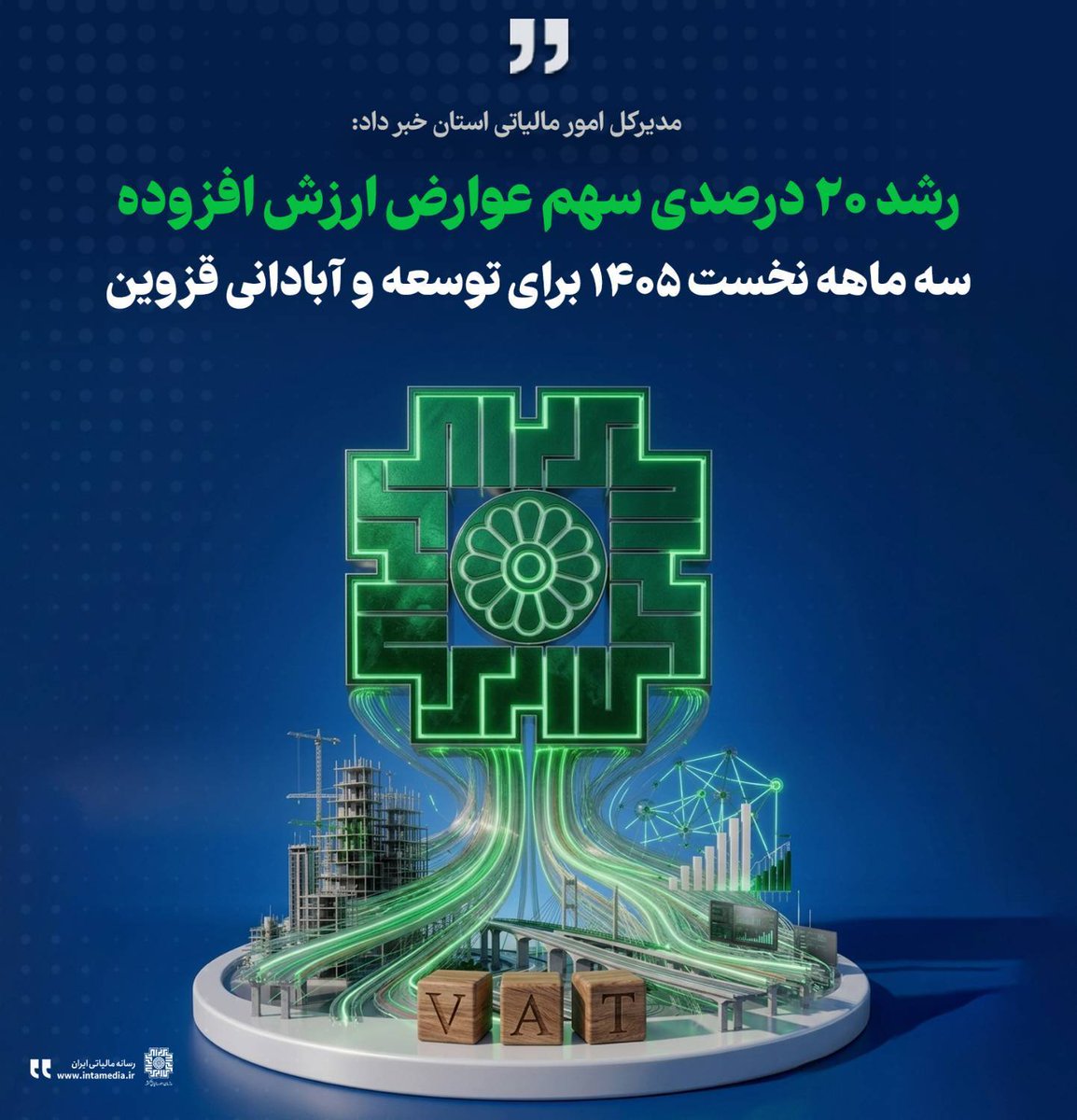 Beheshtehashtom's tweet photo. مدیرکل امور مالیاتی استان خبر داد:
*رشد ۲۰ درصدی سهم عوارض ارزش افزوده سه ماهه نخست ۱۴۰۵ برای توسعه و آبادانی قزوین*
#مالیات
#استرداد_مالیات https://t.co/Bvfbi3HeV8