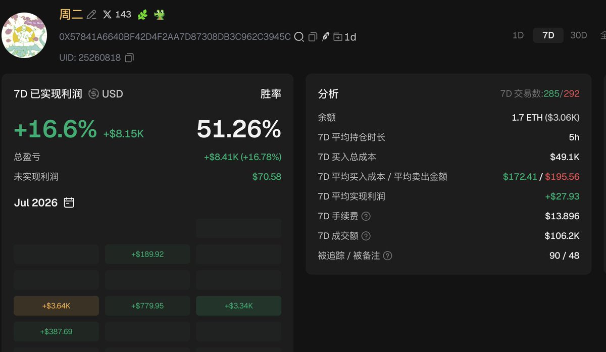 周二下午谁没来 tweet media
