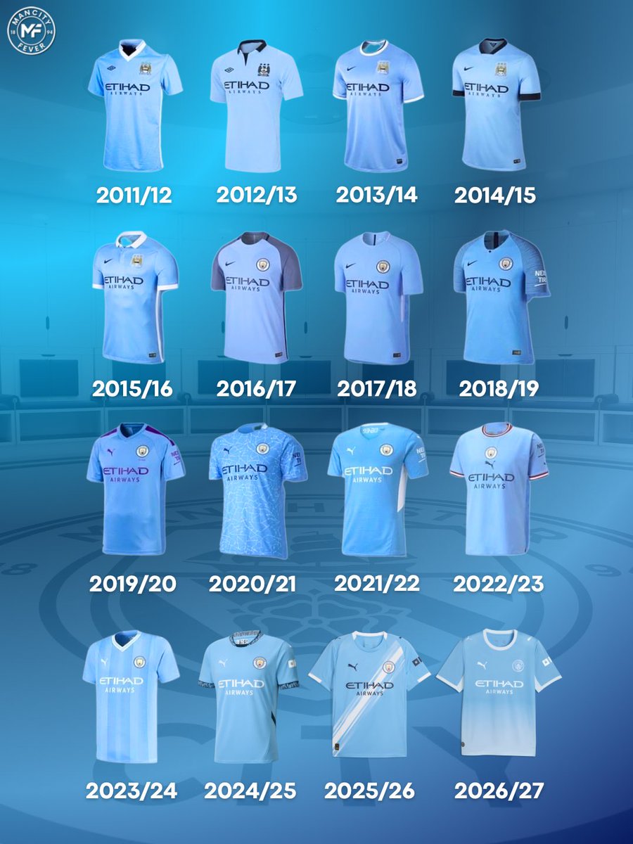 mancityfever2's tweet photo. What’s your favourite Manchester City home kit from the last 16 years? ✨👕 https://t.co/HElN3JPEKL