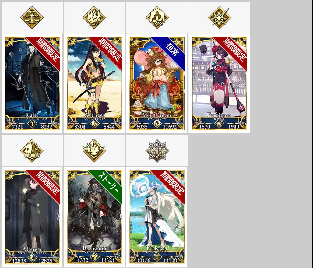 a235666's tweet photo. #FGO
う〜ん…悩むけど未所持勢から選ぶと…こう…かなぁ(⁠ ⁠╹⁠▽⁠╹⁠ ⁠) https://t.co/PrGNaPLIDL