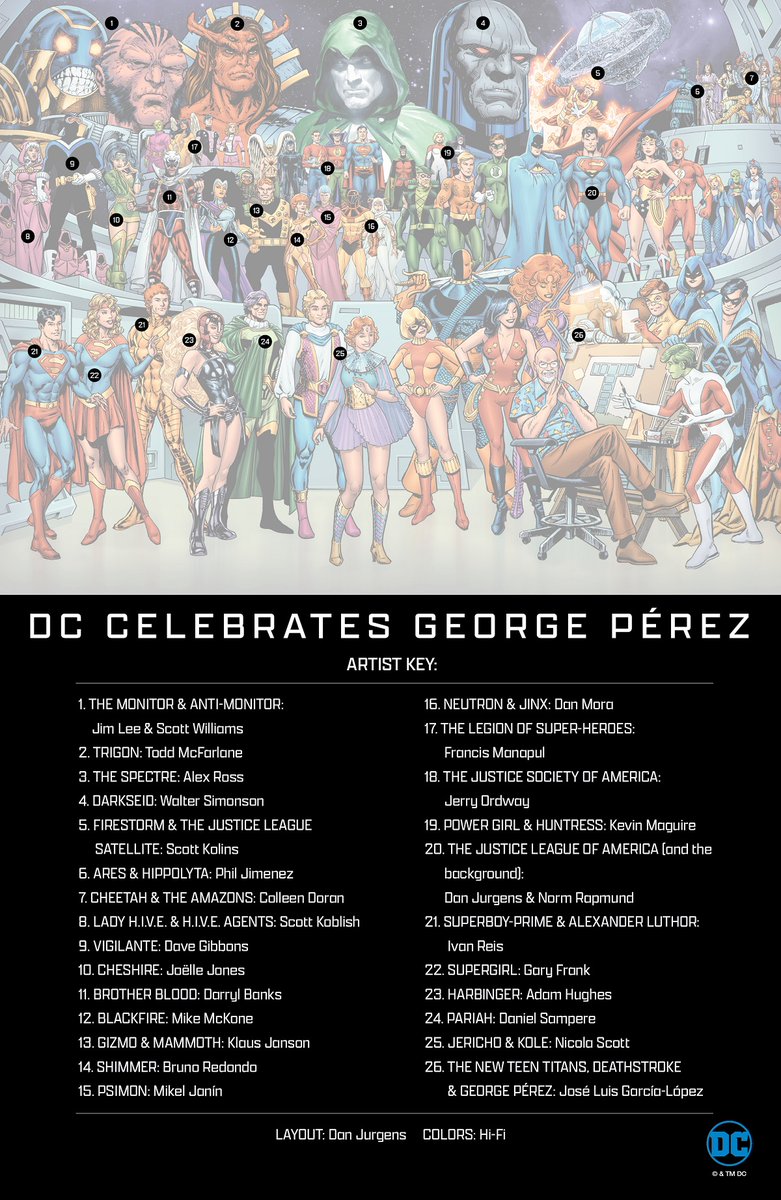 georgepereznet's tweet photo. Someone asked for the artists that contributed to the Perez tribute poster. Art was published in various DC Comics for month of May/June 2022 (George saw it before he passed away). D Jurgens did the layout with J Lee, McFarlane, Ross, Jimenez, and others jumped on the chance https://t.co/c8O1LOQtxs