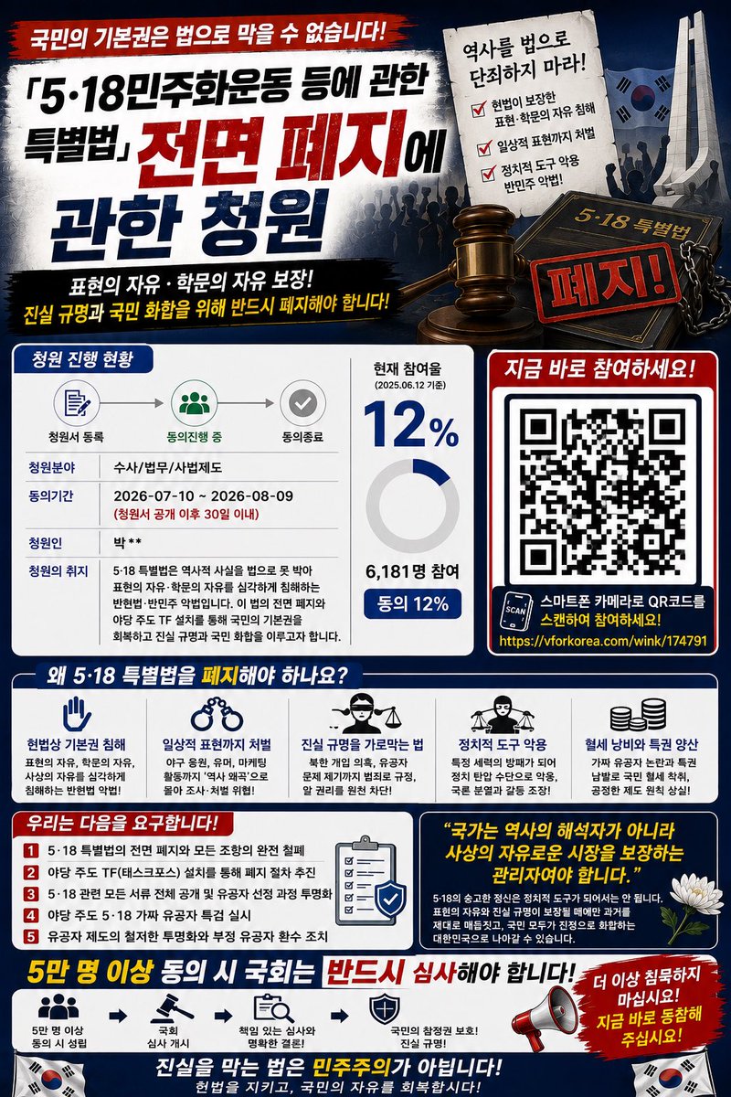 europanic078's tweet photo. 📍「5·18민주화운동 등에 관한 특별법」 전면 폐지에 관한 청원
2026-08-09까지 현재 12%
https://t.co/Iw4U0pNrtm

역사를 도구화•정치화하는 시도에 반대합니다!

청원 참여/홍보(그림 마음껏) 바랍니다🙏 https://t.co/AhxN7q1izd