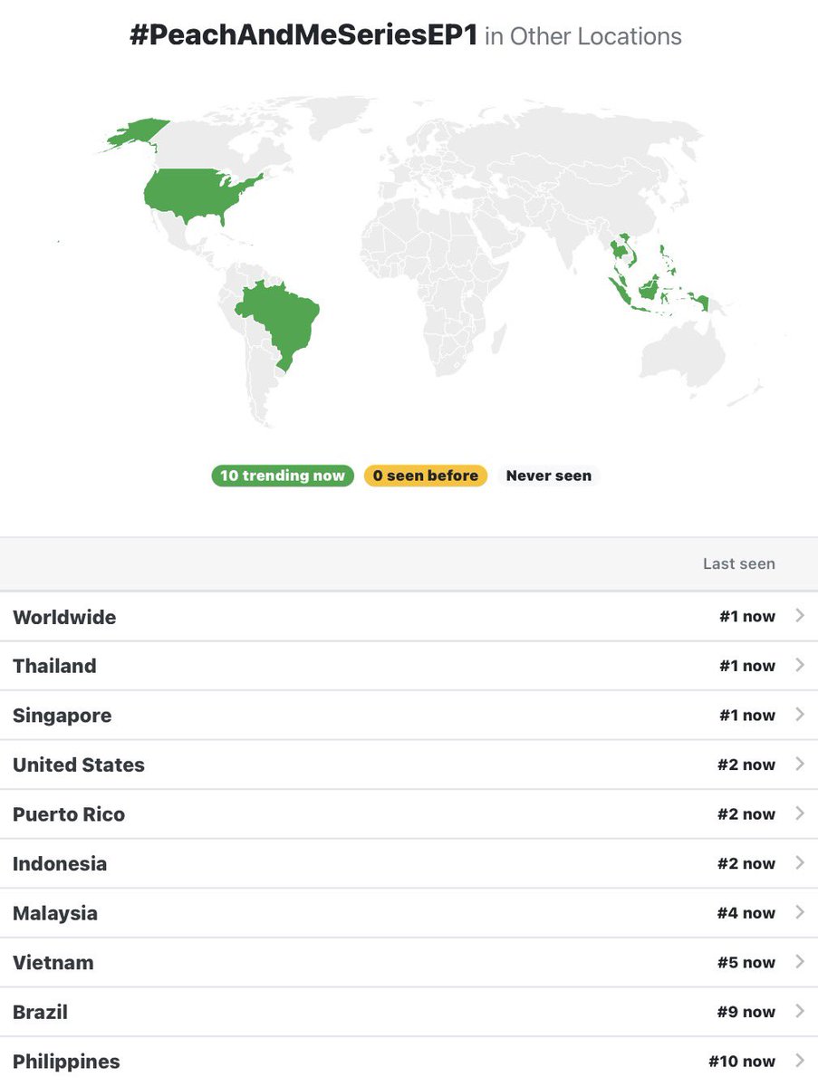 ppwtrendsverse's tweet photo. Trend Update | @ppnaravit @phuwintang 

❝ #PeachAndMeSeriesEP1 ❞
🌎No.1 Worldwide 🆕
🇹🇭No.1 Thailand 🆙
🇲🇲No.1 Myanmar
🇸🇬No.1 Singapore 🆙
🇺🇸No.2 United States 🆙
🇵🇷No.2 Puerto Rico 🆙
🇮🇩No.2 Indonesia 🆙
🇲🇾No.4 Malaysia 
🇻🇳No.4 Vietnam
🇧🇷No.9 Brazil 🆙
🇵🇭No.10 Philippines 🆕
🇰🇷No.22 Korea 🆕