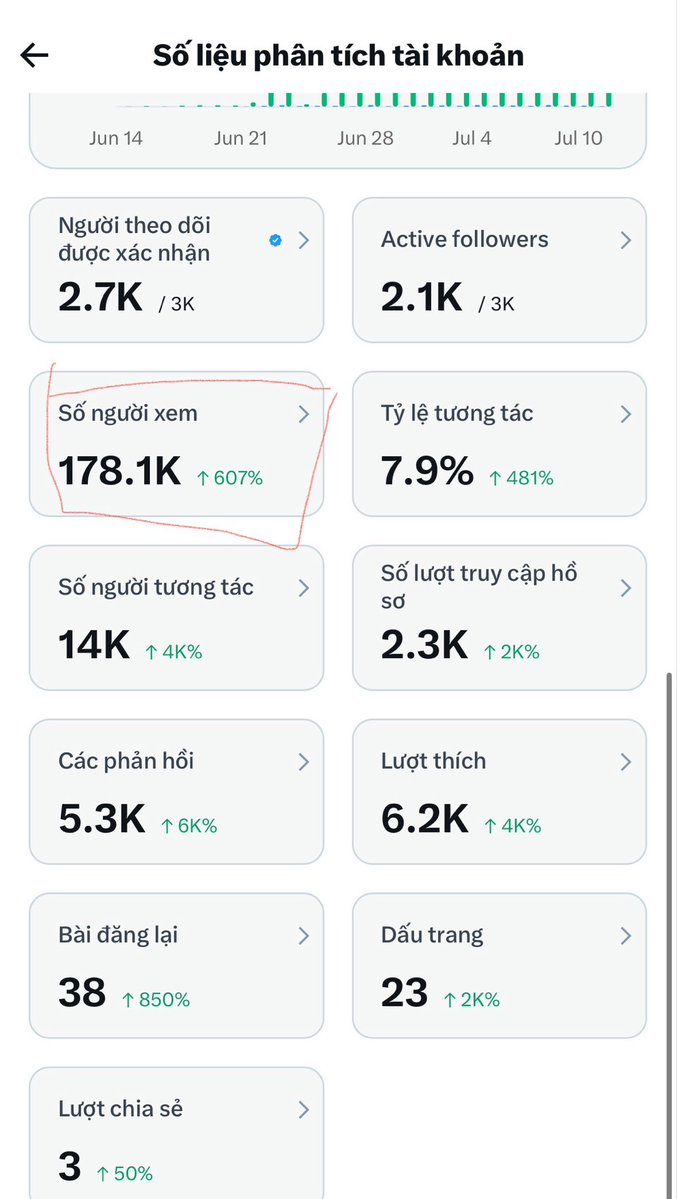 chainlink777 tweet media