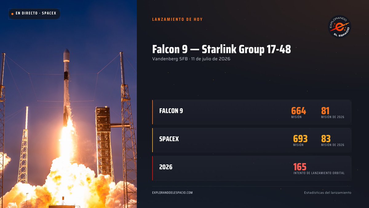 ExplorandoE tweet picture
