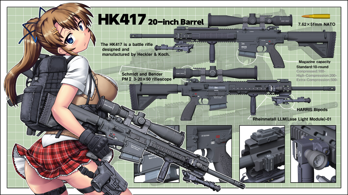 hasehosiyuu's tweet photo. こないだの女子高生さん絵で銃器紹介っぽい画像を作ってみました。
せっかく何週間もかけて３D銃モデルを作っているのでこういうのもやっていきたいな… https://t.co/ygLwWseSYG