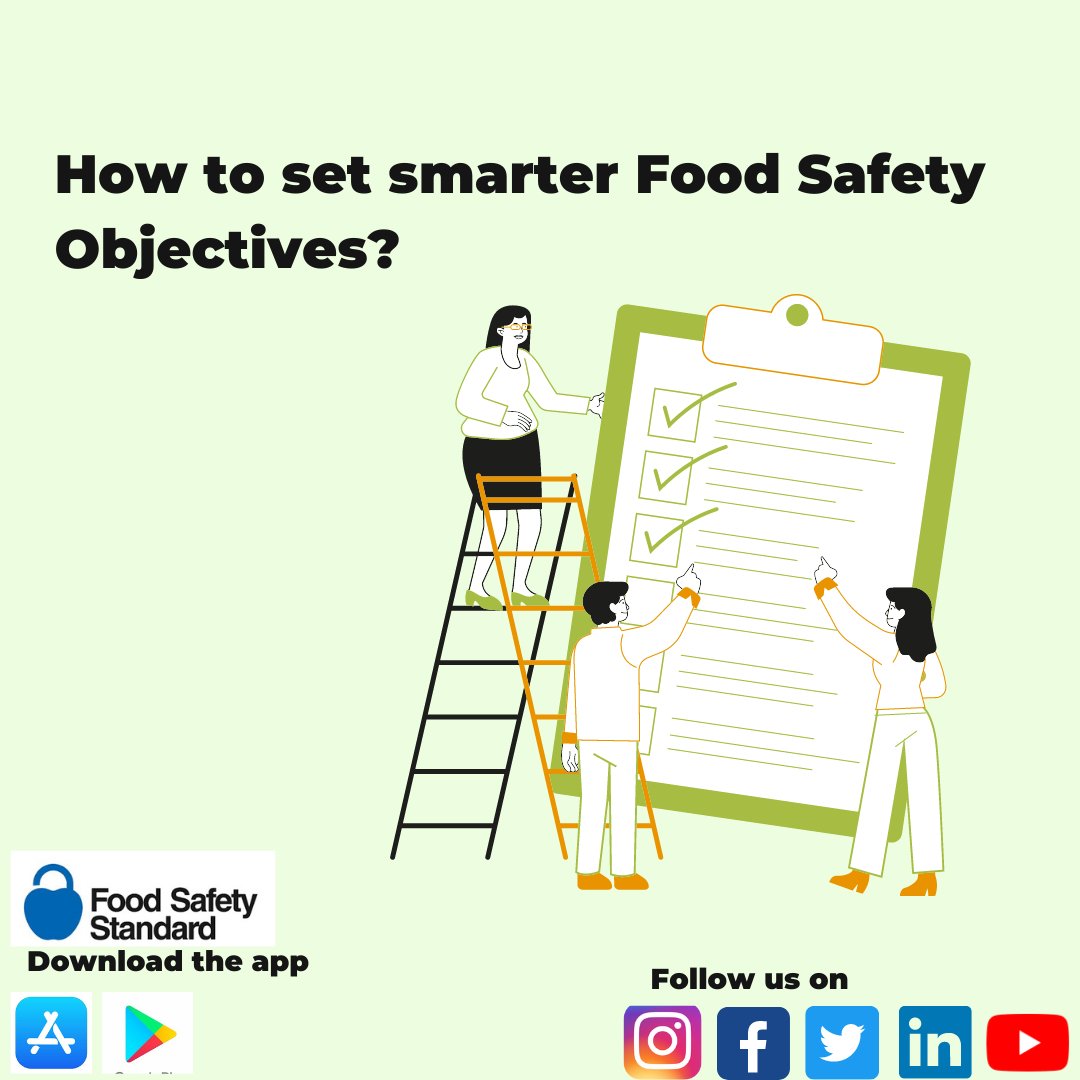 standard_food's tweet photo. Establishing SMARTER food safety objectives involves creating measurable targets that allow management to focus resources effectively and foster continuous improvement across all levels of an organization.
#FoodSafetyStandard #FoodSafety #Fssai #SmarterObjectives #FoodSafetyTips https://t.co/SZOnFVSXvz