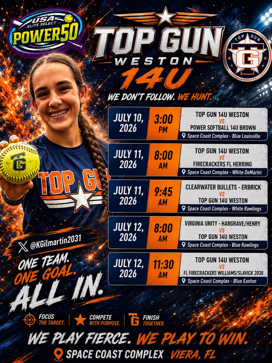 KGilmartin2031's tweet photo. Our team was off to a great start yesterday 🥎 excited to be back at it today 💪🏼 @topgunweston https://t.co/PRhRZOLcaS