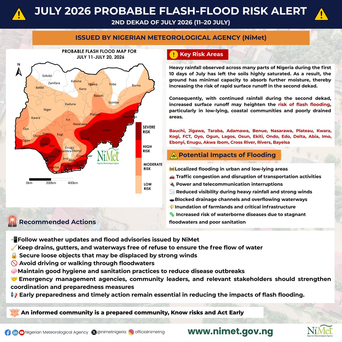 nimetnigeria's tweet photo. 🌧️ ⚠️ PROBABLE FLASH FLOOD RISK ALERT – 2ND DEKAD OF JULY 2026 (11–20 JULY)
📍 NiMet Advisory | Stay Weather-Smart, Stay Ahead

🌧️ Heavy rainfall observed across many parts of Nigeria during the first 10 days of July has left the soils highly saturated. As a result, the ground has minimal capacity to absorb further moisture, thereby increasing the risk of rapid surface runoff in the second dekad. 

⚠️ Consequently, with continued rainfall during the second dekad, increased surface runoff may heighten the risk of flash flooding, particularly in low-lying, coastal communities and poorly drained areas.

⚠️ States likely to be affected include:

📍 Bauchi 📍 Jigawa 📍 Taraba 📍 Adamawa 📍 Benue 📍 Nasarawa 📍 Plateau 📍 Kwara 📍 Kogi 📍 FCT 📍 Oyo 📍 Ogun 📍 Lagos 📍 Osun 📍 Ekiti 📍 Ondo 📍 Edo 📍 Delta 📍 Abia 📍 Imo 📍 Ebonyi 📍 Enugu 📍 Akwa Ibom 📍 Cross River 📍 Rivers 📍 Bayelsa

⚠️ Possible Impacts

•🌊 Localized flash flooding in flood-prone, low-lying, and coastal areas.
•🚗 Traffic congestion, road closures, and transport disruptions.
•⚡ Temporary interruptions to electricity and telecommunications.
•🌧️ Poor visibility during heavy rainfall affects motorists and aviation operations.
•🌾 Waterlogging of farmlands, with possible crop damage.
•🛣️ Damage to roads, bridges, drainage systems, and other infrastructure.
•🦠 Increased risk of waterborne diseases due to stagnant floodwaters.

✅ Safety Advisory

•📡 Follow weather forecasts and flood alerts issued by NiMet.
•🏠 Secure loose outdoor items and reinforce vulnerable structures.
•🚨 Emergency management agencies and community leaders should remain prepared to respond where needed.
•📢 Communities should stay informed and follow flood safety guidance.
•🧹 Keep drains and waterways free from refuse to allow water to flow freely.
•🚫 Avoid walking or driving through floodwaters.
•📢 Early preparedness and timely action remain essential in reducing the impacts of flash flooding.

🗣️"An informed community is a prepared community. Know the risks. Act early."

#NiMet #FlashFloodRisk #FloodAlert #WeatherUpdate #StayWeatherSmart #EW4ALL #DisasterPreparedness #FloodAwareness #ClimateServices #NigeriaWeather #ActEarly