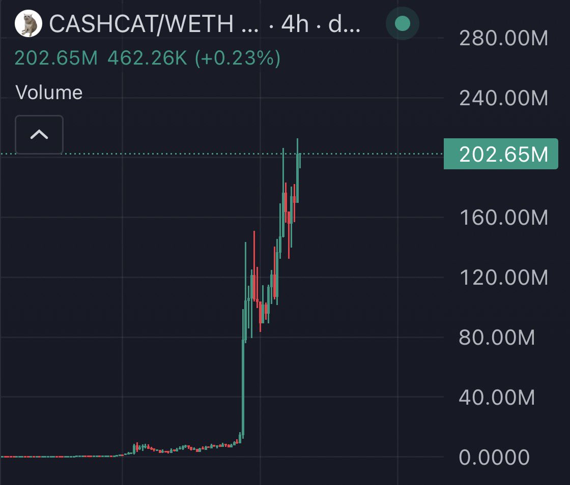 nexo tweet media