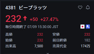0811zawash's tweet photo. 55歳で資産8億円まで増やして、 
無駄だと気づいたこと。 
十億回言いますよ。 
「40代月1万のNISA」なんて寝ぼけたこと言ってる奴は、国に ガッツリ搾取されるだけやで。2026年に、最速で「5,000万円」を作りたいなら。 https://t.co/B9l4E7ZGVM