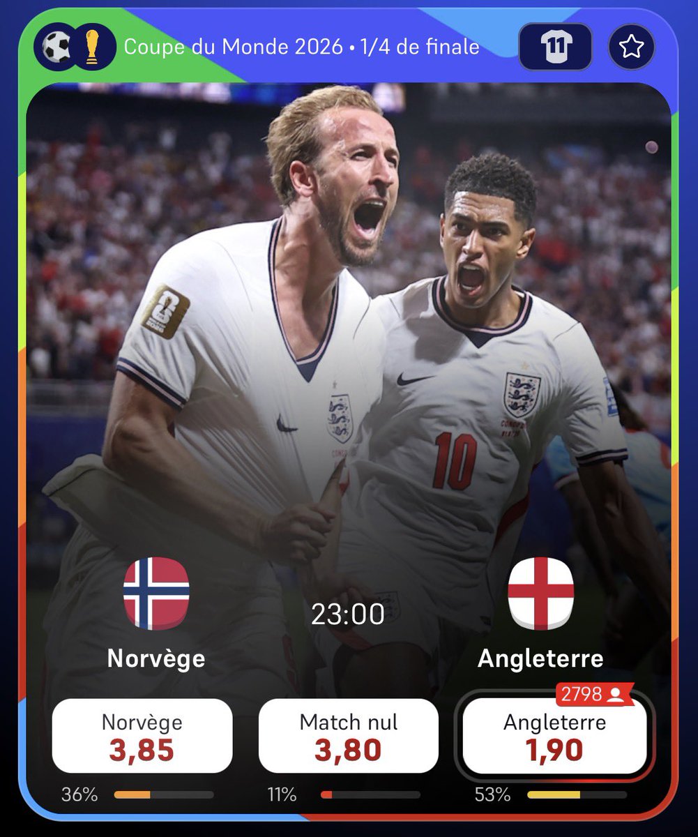 LeBarjotProno's tweet photo. Haaland vs Kane 💣  

Vous pensez la Norvège peut crée la surprise de ces 1/4 ? 🤜🏼🤛🏼 https://t.co/UefdkrLWOp