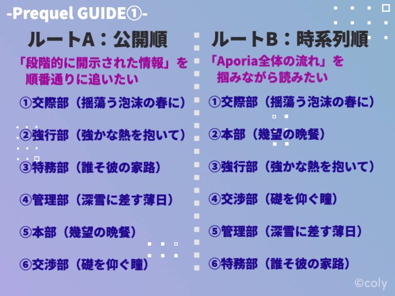 aida_hajime's tweet photo. 「メインストの一隅」を描くイベントシリーズも走り出したので、改めて【迷う方用の進み方ガイド】として情報をまとめてみました。プリクエルはお好みのルートでどうぞ🍮

⚠️非公式の個人的なまとめ・おすすめです
⚠️前提として、プリクエルとパソストは、好きな時に好きな順番でお読みいただけます https://t.co/sqiPEqa6Az