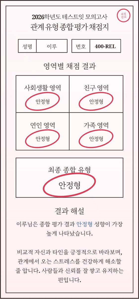 Iru0904's tweet photo. 그렇군 https://t.co/8LY8NiCUwV