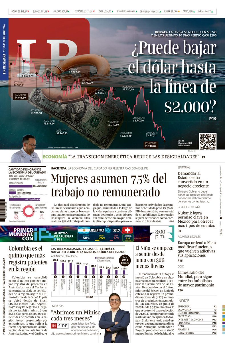 larepublica_co's tweet photo. Hoy, en la #PortadaLR | "¿Puede bajar el dólar hasta la línea de $2000"
Más noticias en https://t.co/5QK7zeJlvM https://t.co/mYUTT2ea4x