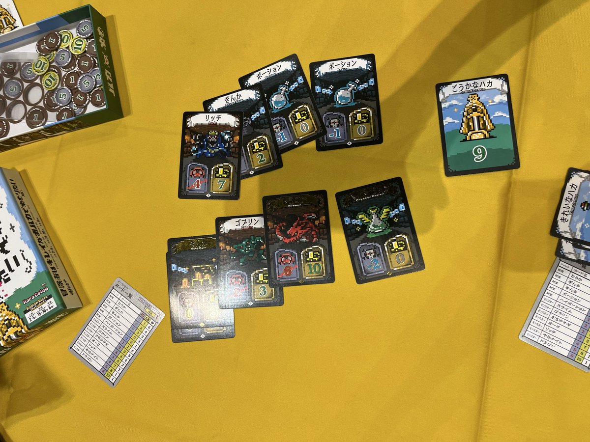miyabodoge's tweet photo. ボドカニ戦利品

気づいたら全部茶色！
集団でいろんなブース練り歩かせてもらいました🙇‍♂️

去年のボドカニで気になっていたブースが無かったのはちょっと残念だったけど大満足！ https://t.co/RQklu3JU8z