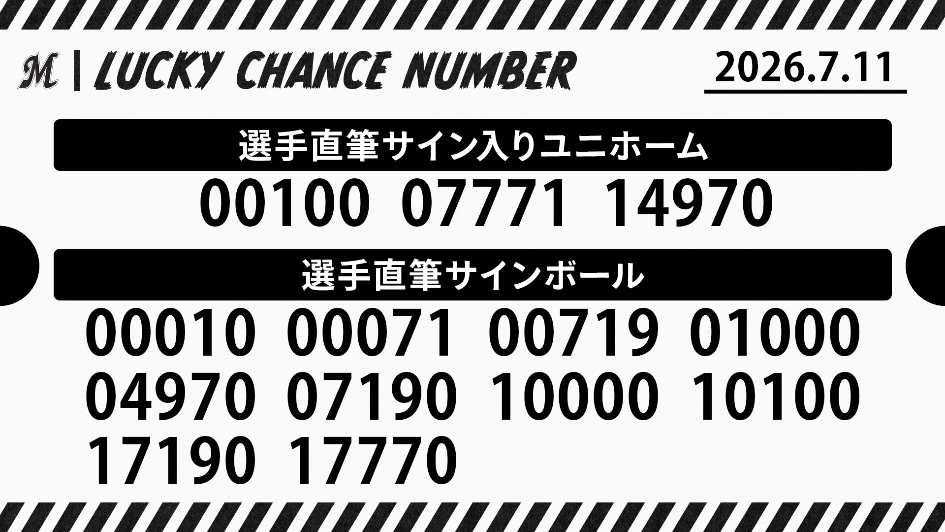 千葉ロッテマリーンズ on X: 