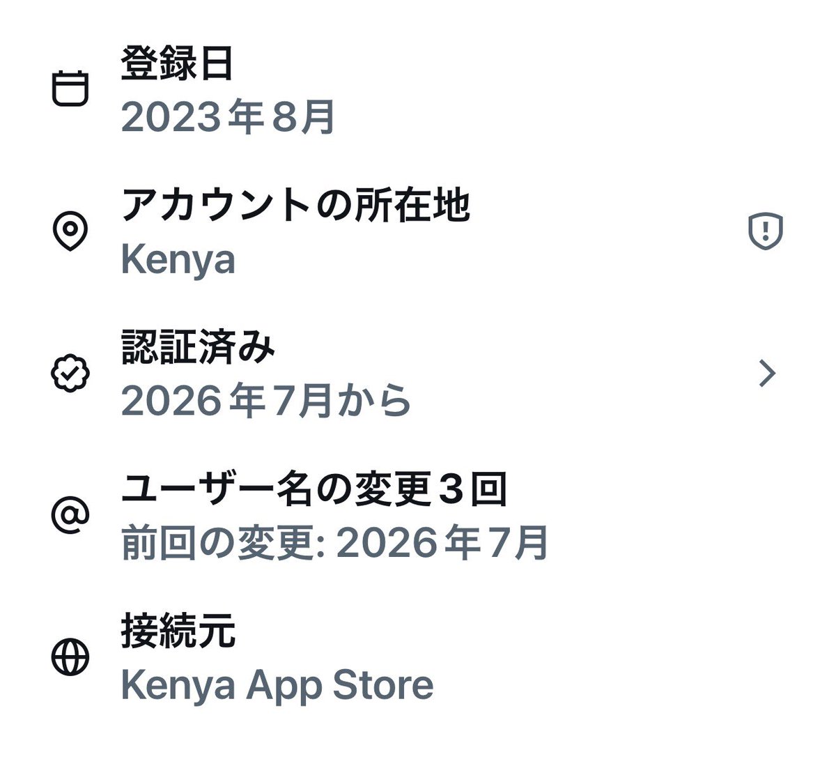 てんてん様 ご相談ページ このような文面で定価譲渡すると持ち掛ける前払い詐欺に気をつけて