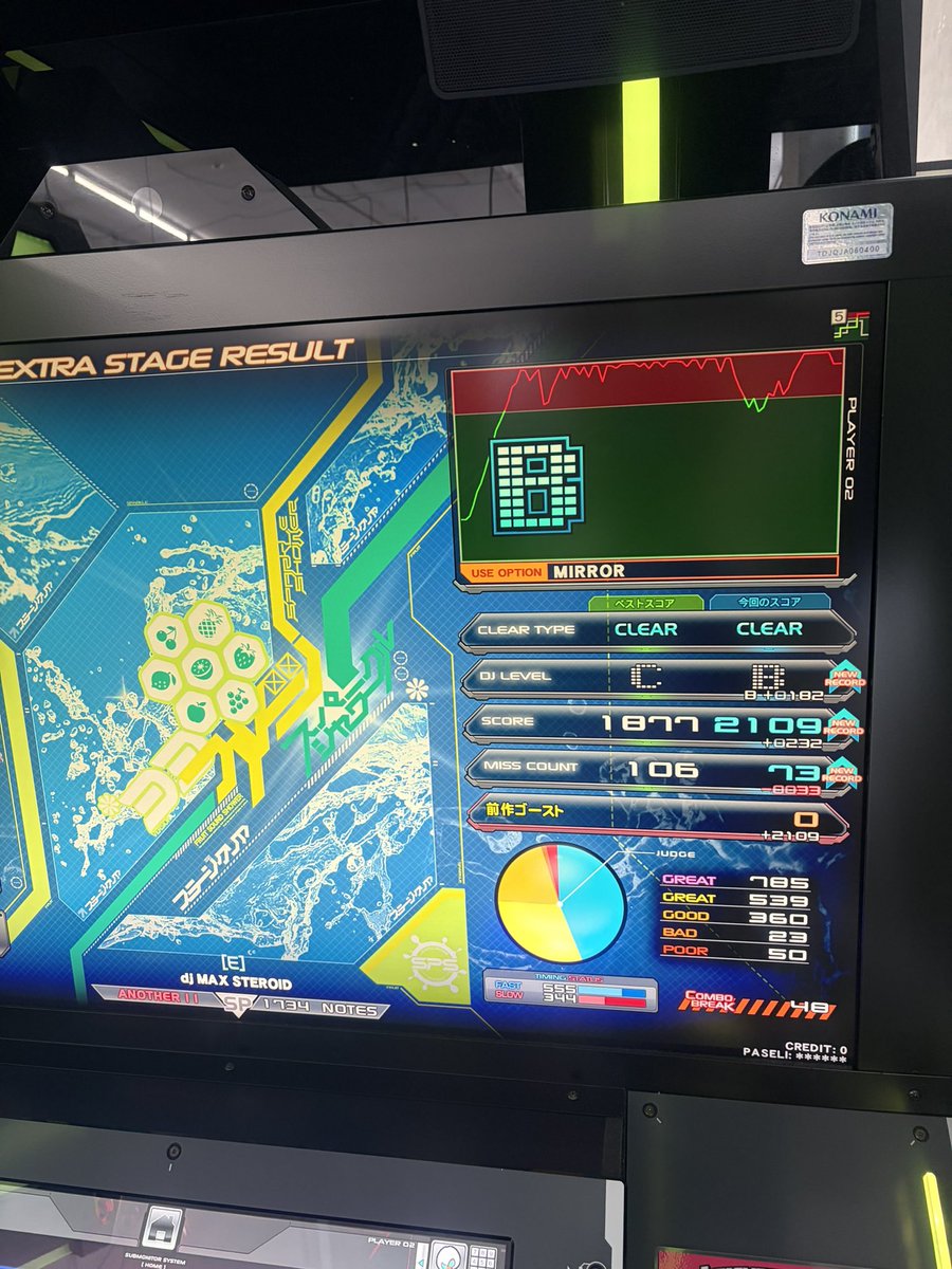 xba2x's tweet photo. 解禁出てた
[E]ノーツ数すごいことだけ知ってたけどほんとにすごい、休憩ZEROすぎる
耐えれてえらい

Speculation 76%
Ganymede 78%
ノマゲくやしい！！
またいつか… https://t.co/t6tGKmnoHB