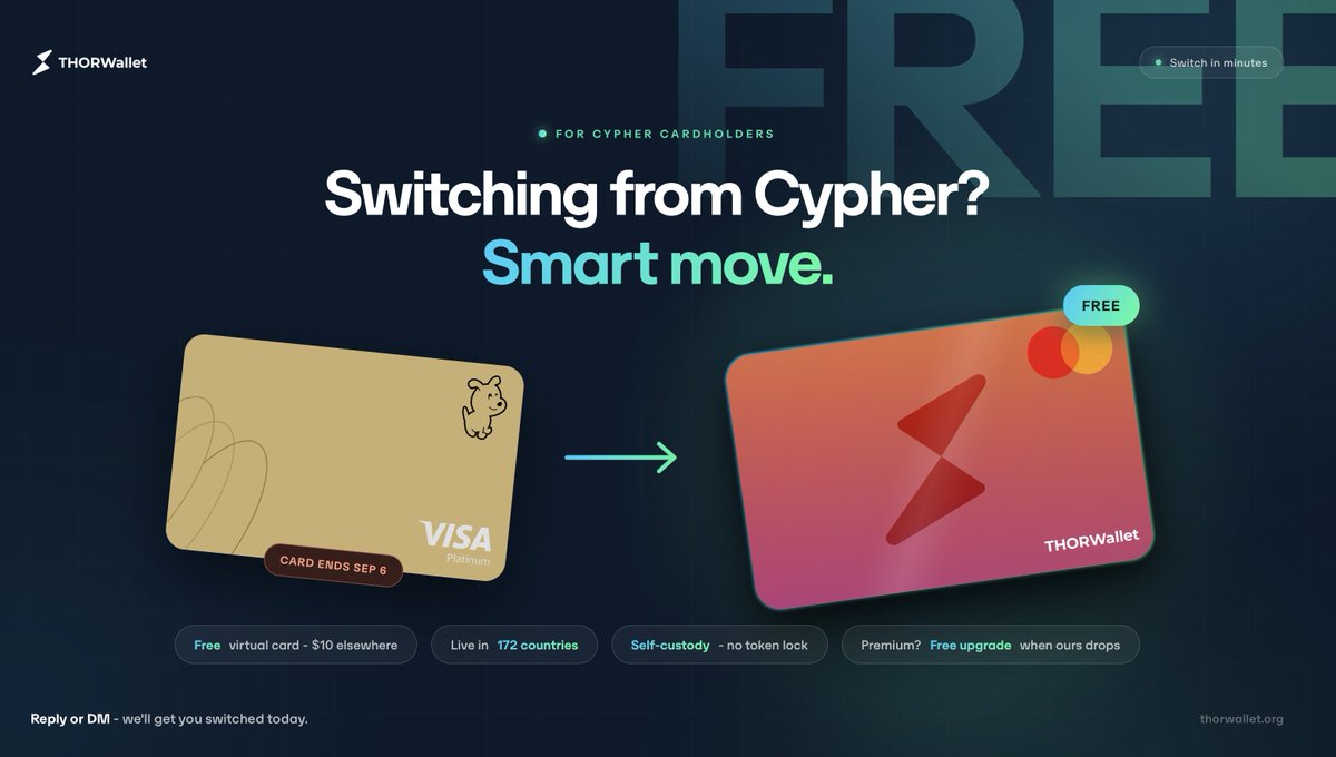 Thorwallet's tweet photo. ⚠️ Cypher users: your card dies Sep 6. Here's the smarter switch 👇

✅ Virtual card: FREE (others charge $10 just to issue)
✅Live in 172 countries, almost every Cypher user has a home here
✅ Self-custody. Always.
✅Get the free card now and you're eligible for a FREE premium upgrade if you were a Cypher premium user when our premium card drops
✅Users already report better FX rates than the cards they switched from.

🚨 Important: the early version is DM-only. The card you see in the app right now is our old one.