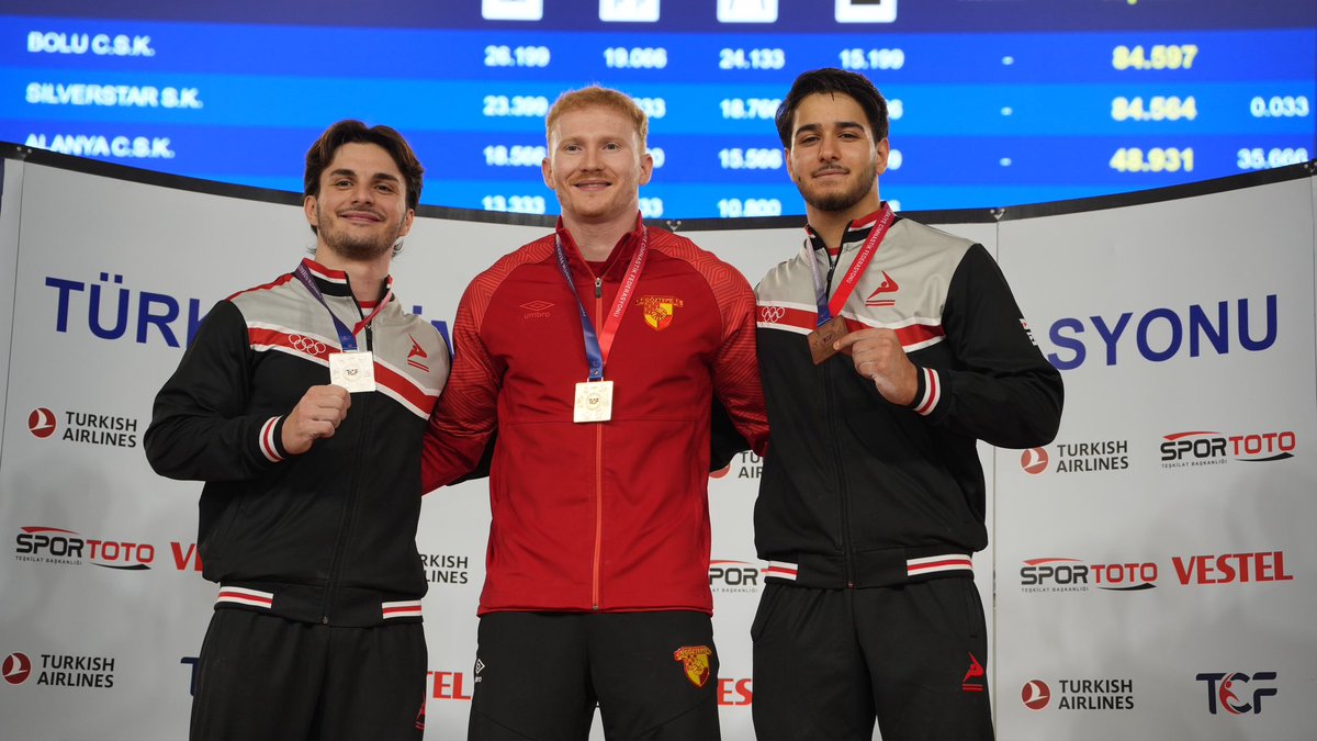 ayberk_kosak's tweet photo. 2026 Kulüpler Arası Türkiye Şampiyonası’nın ilk gününü Türkiye Şampiyonu olarak noktaladım🥇 Göztepe’mize bir şampiyonluk daha kazandırmanın gururunu yaşıyorum 🙏🏼 Pazar günü yapılacak alet finallerini ise sabırsızlıkla bekliyorum 🤩🙌🏼 https://t.co/DdAgHwP7Pp