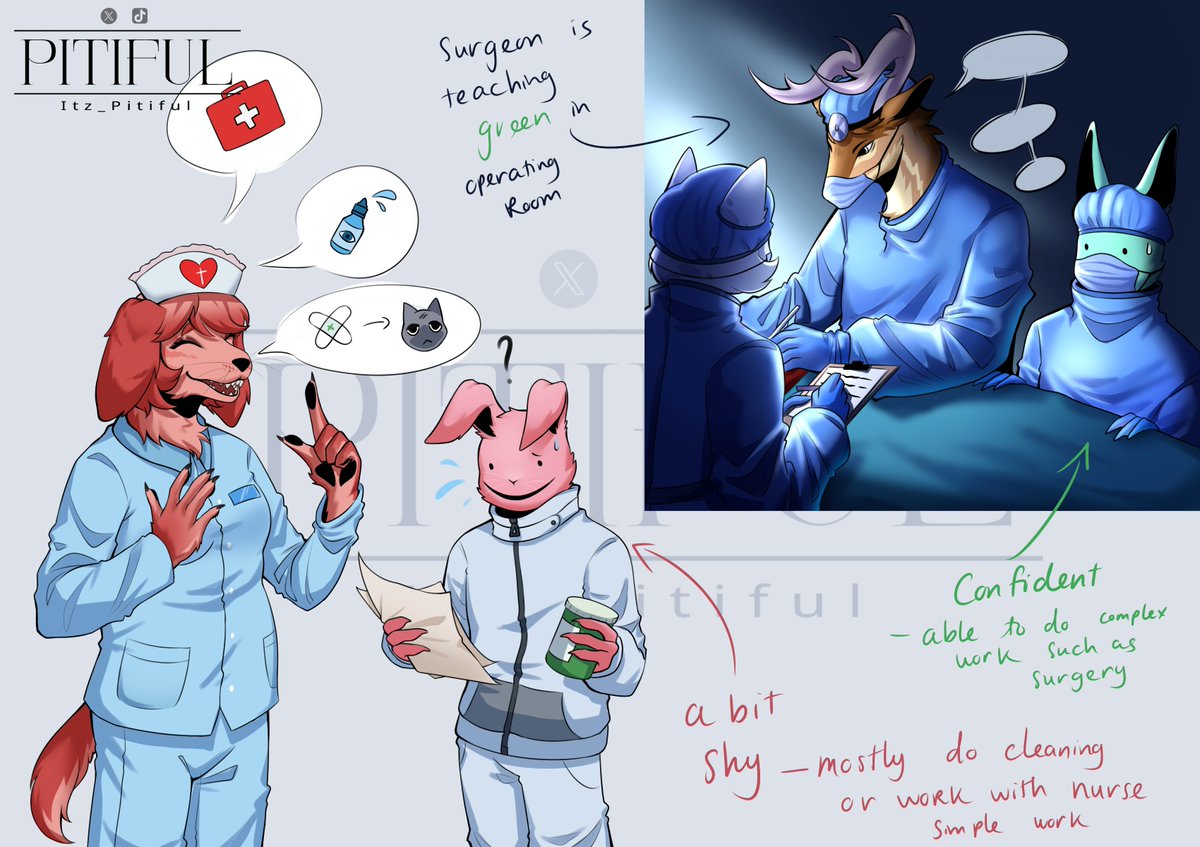 Itz_Pitiful's tweet photo. Doodles
Drew this before update came, gonna have to change their design again...  

#animalhospital #animalhospitalroblox #robloxart https://t.co/ZSSLDptxVI