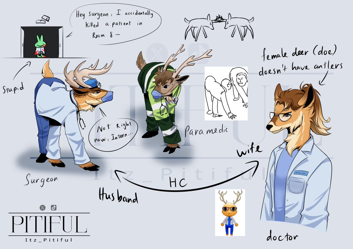 Itz_Pitiful's tweet photo. Doodles
Drew this before update came, gonna have to change their design again...  

#animalhospital #animalhospitalroblox #robloxart https://t.co/ZSSLDptxVI