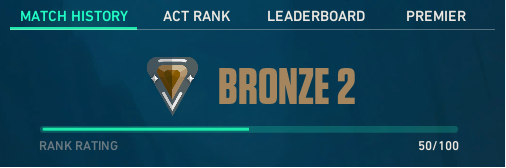 birbholic's tweet photo. peak valorant rank vs peak tft rank 👍 https://t.co/6epjj2evth