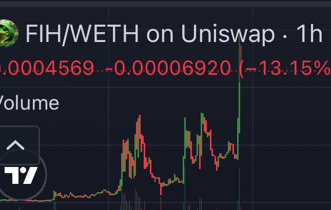 Ratulz_wisdom's tweet photo. Added $FIH on robinhood

Currently sitting around 300k

Having a feeling this gonna run https://t.co/jPL2sgwh8d