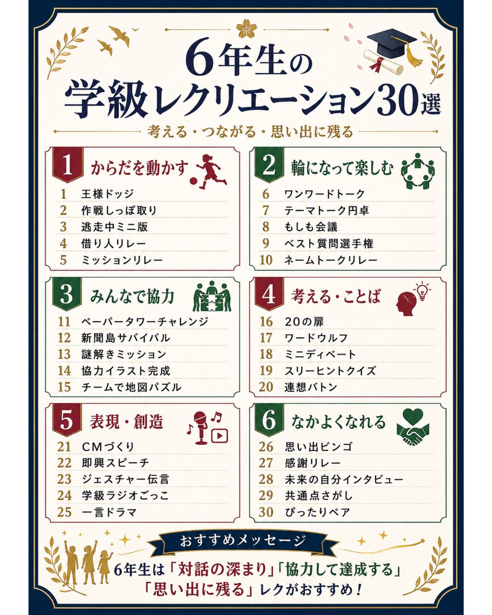 Root_teacher_'s tweet photo. ４年５年６年の学級レクリエーション３０選です！ご活用ください！ https://t.co/ofKUyZ5uIz