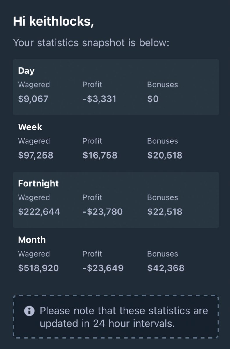 KeithLocks.com tweet media