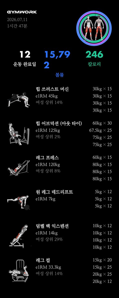 i_yee_ray's tweet photo. 운완운완 https://t.co/5qoNmUusMD