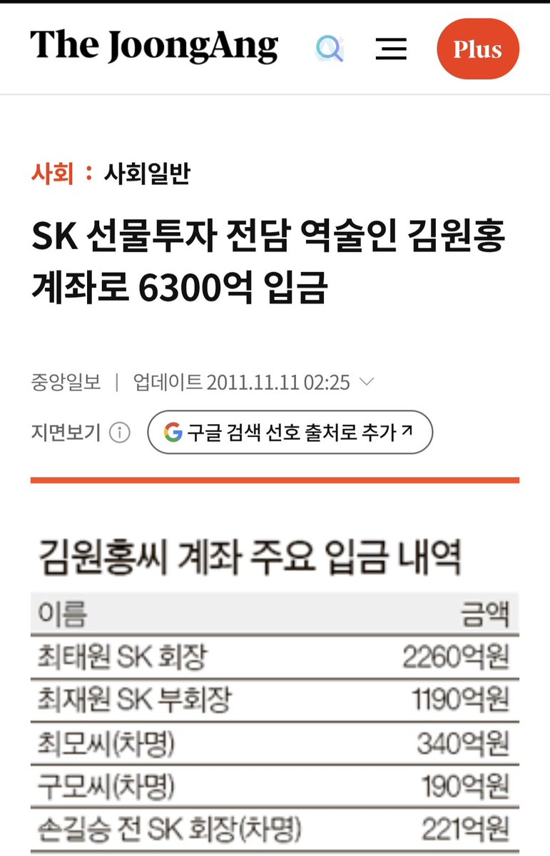 dongjea194's tweet photo. 하이닉스 때문에 최태원이 지금 대단해 보이지만,
10년전에는 점쟁이한테 주식선물 하라고 돈 갖다주던 사람이었다.
진짜 한심 그 자체의 재벌 3세였다. https://t.co/hE0cj5freN