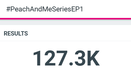 boost4phuwin's tweet photo. LET'S GO 200K!

#PeachAndMeSeriesEP1 https://t.co/vG805UPbok
