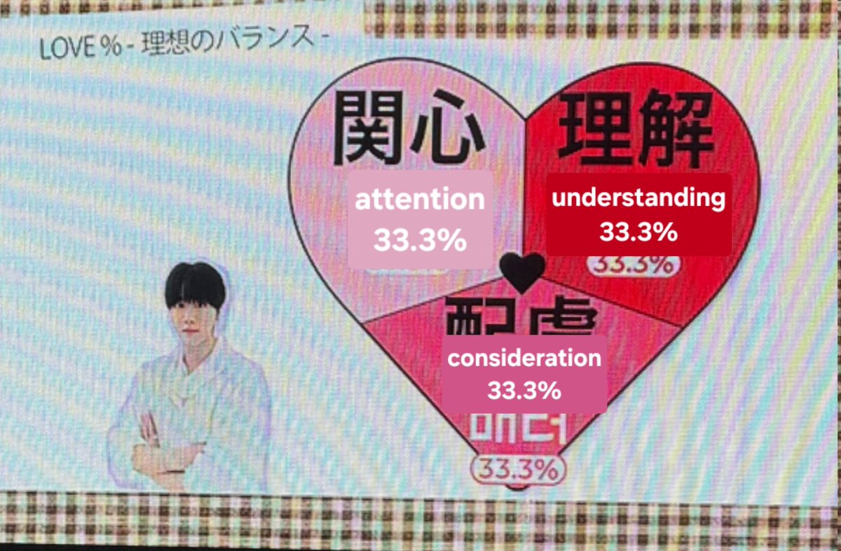 mixuenim's tweet photo. [260627] #SF9 Osaka Fanmeet Pt.2 - Youngbin's Love

33.3% understanding
33.3% consideration
33.3% attention
0.1% members

#SF9_ENG https://t.co/nGz990IIbs