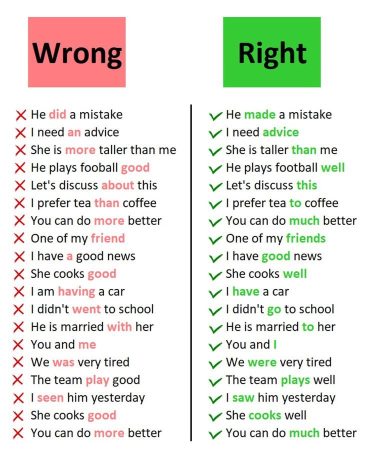 englishlesson_'s tweet photo. https://t.co/d7zb3Sy20u