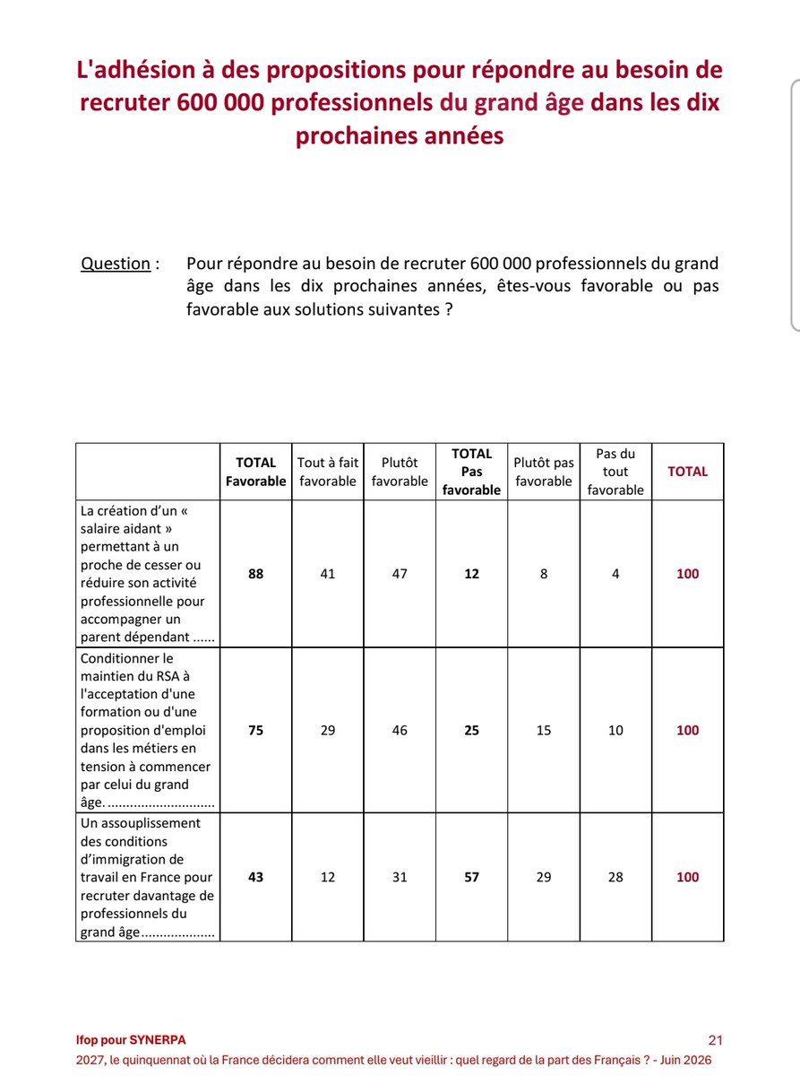 Paul Cébille tweet media